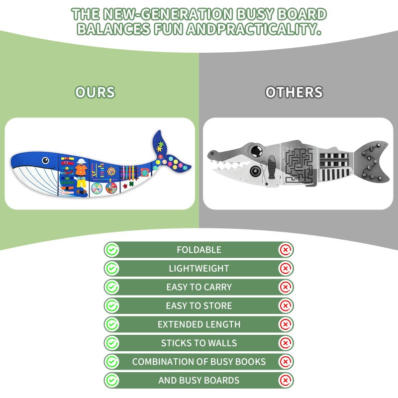 Rivibou Whale Foldable Activities Montessori Busy Board Toddler Busy Board Montessoris Toys for 3+ Years Old Wall Panel - Image 5