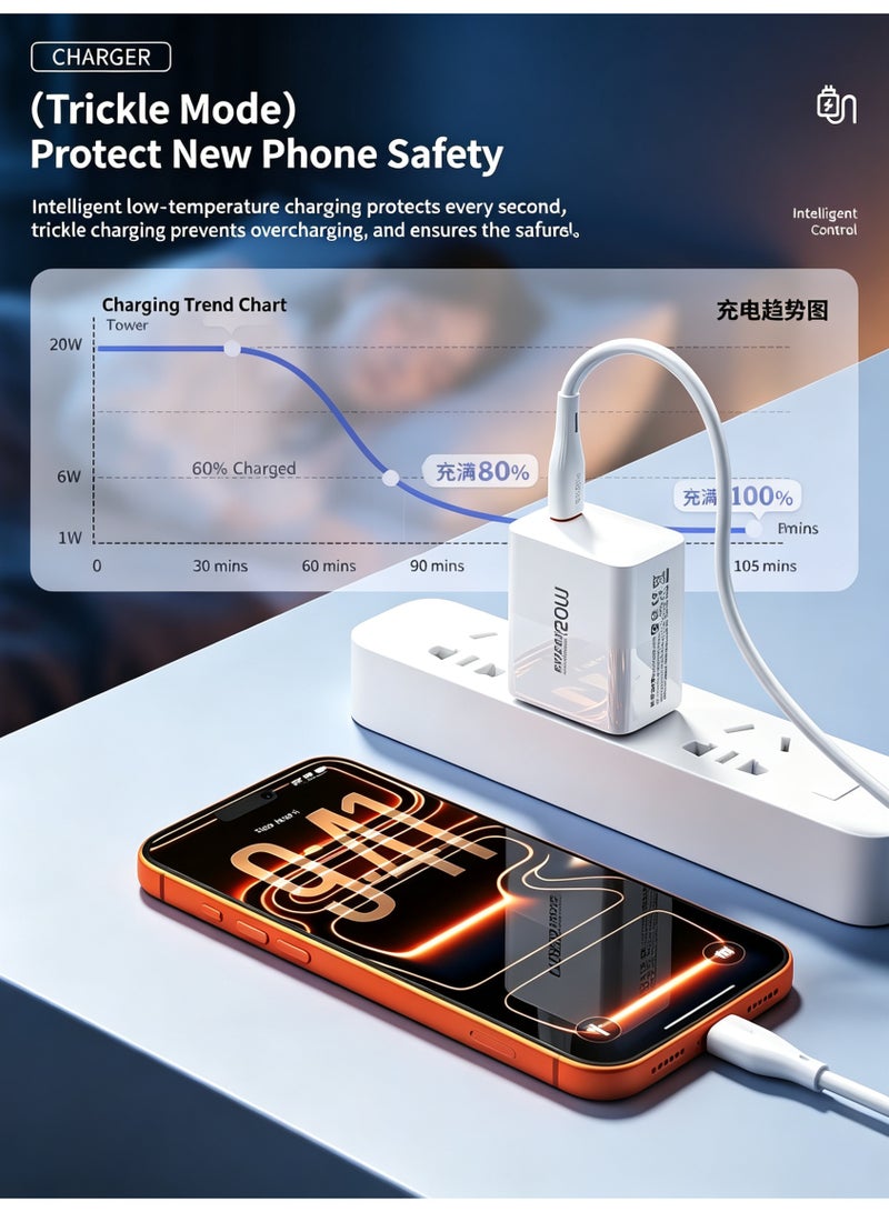 WEKOME 20W PD QC Fast Wall Charger UK 3-Pin, Multi-Protection USB C Power Adapter for Smartphones Tablets and Small Electronic Devices - Image 5