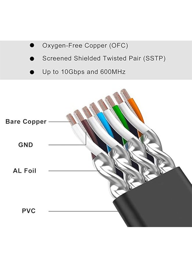 هافن كابل إيثرنت عالية السرعة CAT7 10m ، 10Gbps 600Mhz محمي كابل تصحيح الإنترنت للألعاب PS5 PS4 PS3 Xbox ، التبديل ، الراوتر ، المودم - Image 5