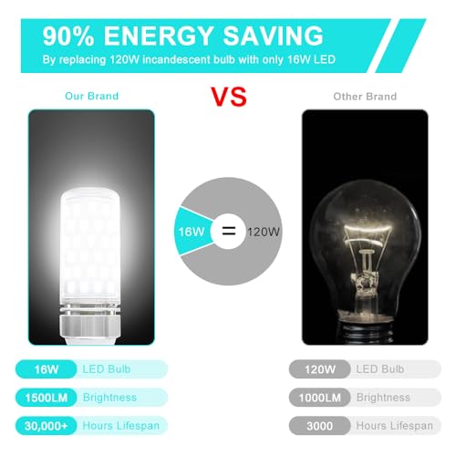 LEDLightsWorld Super Bright E12 LED Corn Bulbs, 16W 1500LM Bulbs, Daylight White 6000K Lights, CRI80+, 120W Incandescent Bulb Equivalent, E12 Base Non-Dimmable LED Lamp, 8 Pack - Image 4