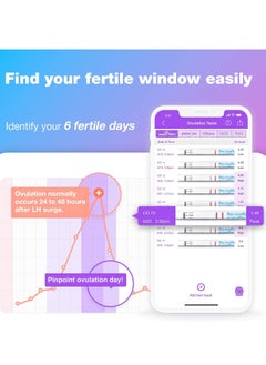 Easy@Home Easy@Home Ovulation Test Strips Pack of 25  - Image 3