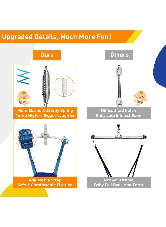 FUNLIO Baby Door Jumper - Image 3