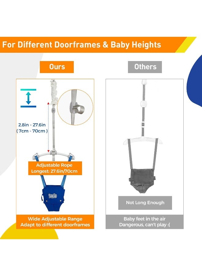 FUNLIO Baby Door Jumper - Image 4