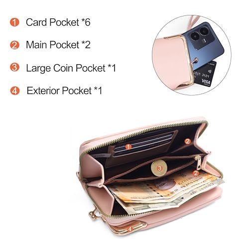 ketmart Crossbody Cellphone Purse Small Phone Wallet for Women Cute Cross Body Bag with Side Zipper Pocket(Color_Pink) - Image 2