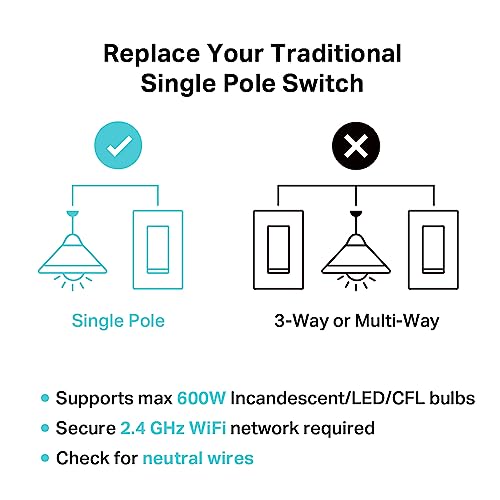 Kasa Smart Kasa Matter Smart Dimmer Switch: Voice Control w/Siri, Alexa & Google Assistant | UL Certified | Timer & Schedule | Easy Guided Install | Neutral Wire Required | Single Pole | 2.4GHz Wi-Fi | KS225 - Image 5