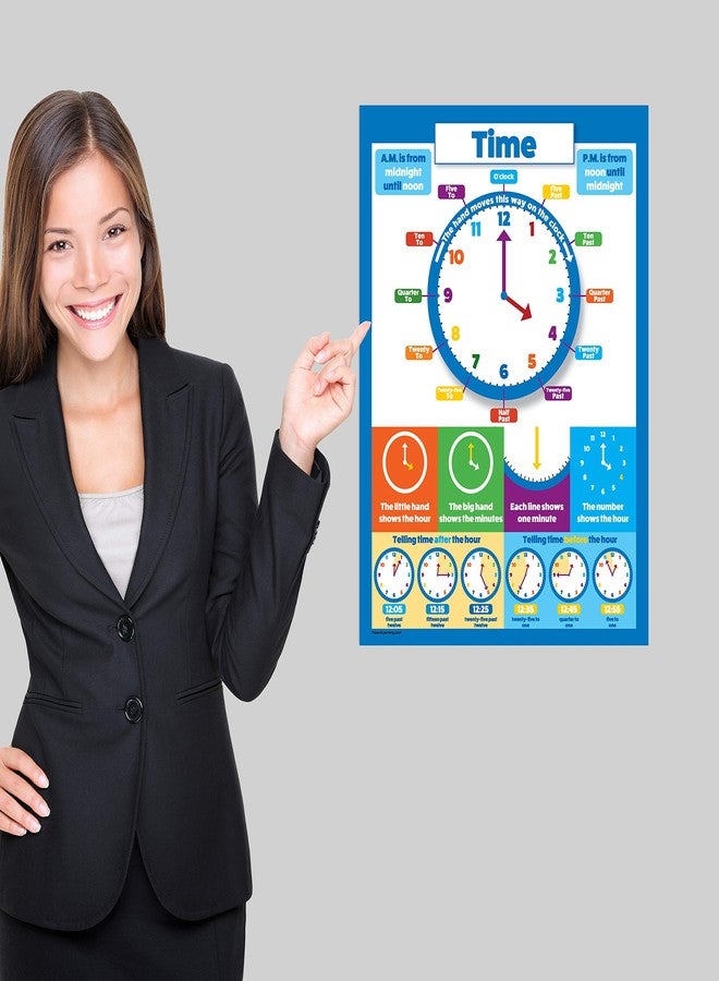 Palace Learning Multiplication Table and Telling Time Educational Posters for Kids - 2 Poster Set - Learn to Tell Time (18" x 24", LAMINATED) - Image 4
