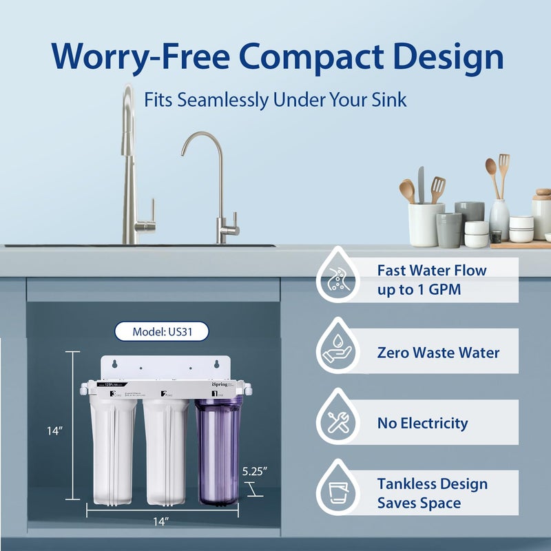 iSpring US31 Under Sink Water System, NSF Certified 3-Stage Water Filters, Reduces PFAS, Chloramine, Chlorine and More, Tankless Water Filter System with Faucet - Image 2