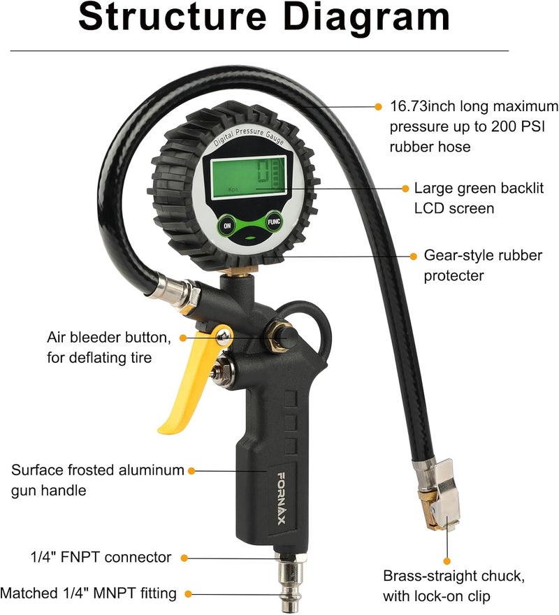 FORNAX Digital Tire Inflator with Pressure Gauge - Image 5