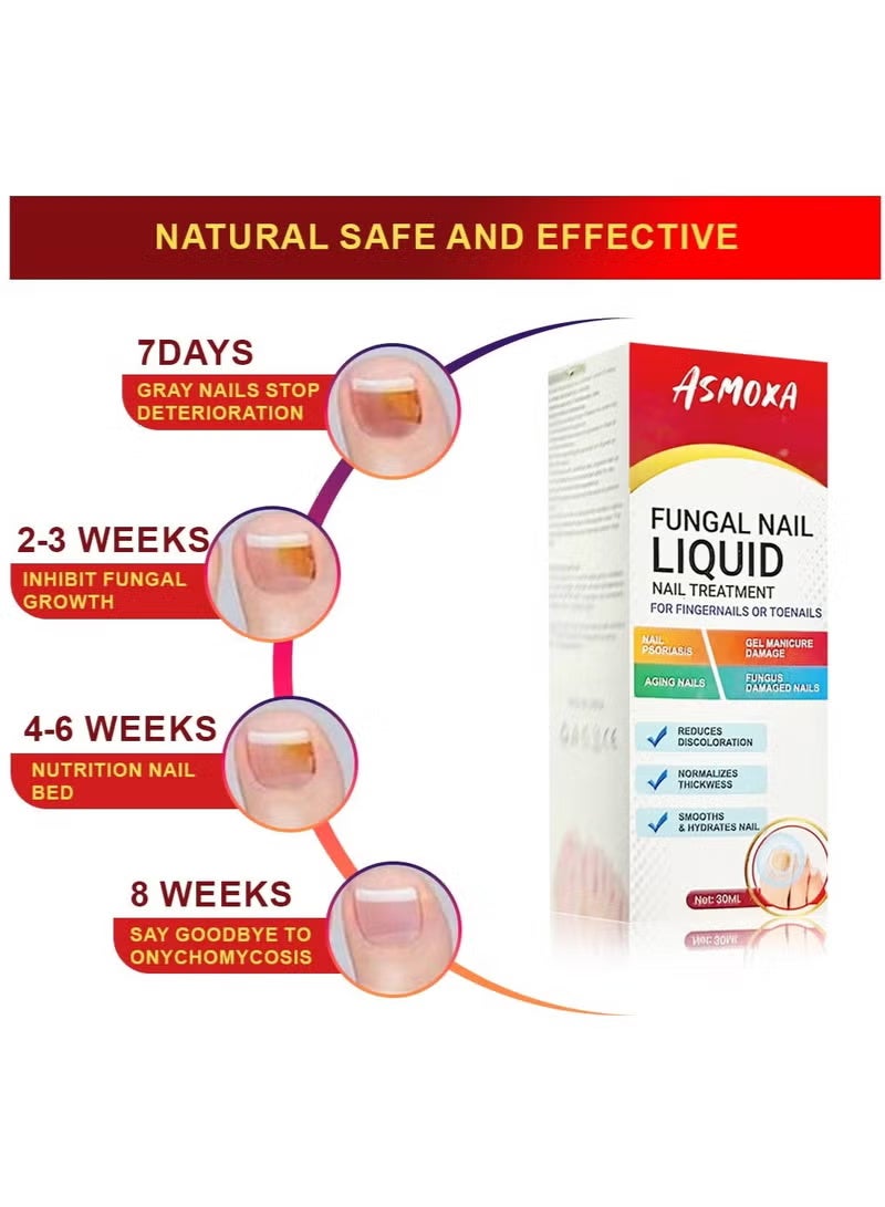 ASMOXA Fungal Nail Treatment Liquid 30ml Nail Fungus Treatment for Toenails & Fingernails Fungal Nail Renewal Anti Fungus Nail Repair Smooth & Hydrates Nail Reduce Discoloration - Image 4
