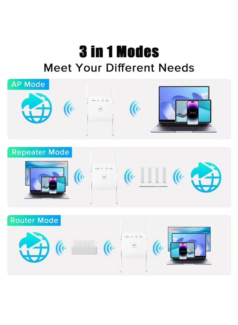 نيونيك مكرر واي فاي ثنائي النطاق 2.4G/5G بسرعة 1200 ميجابت في الثانية مع منفذ إيثرنت (أبيض) - Image 3