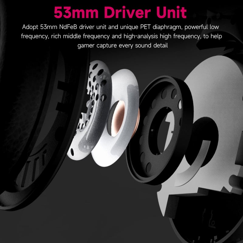 LIBERTY GAMER RISE Head-mounted Gaming Headset 53mm Driver Unit 7.1 Virtual Surround Sound Ergonomic Design Detachable Microphone - Image 2