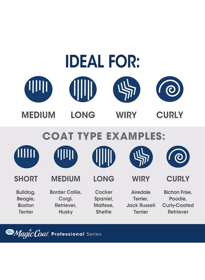Four Paws Magic Coat Professional Series Grooming Brush for Dogs & Cats, Reduces Shedding, Stimulates Coat's Natural Oils, Ergonomic Design, Ideal for Medium, Long, Curly, and Wiry Coats - Image 4