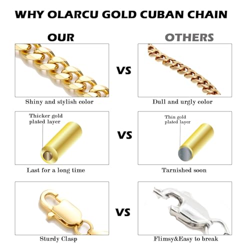 OLARCU 5mm 18K Real Gold Plated Cuban Link Chain for Men, Mens Stainless Steel Gold Chain Necklace Jewelry for Men (24 Inches) - Image 5