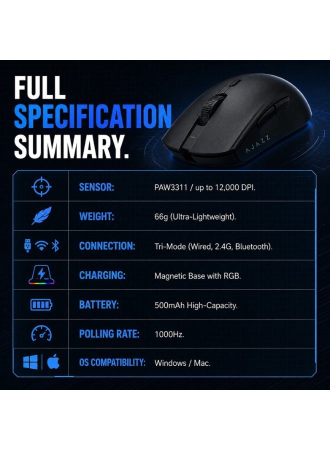 A-jazz Ajazz AJ139 V2 MC Wireless Gaming Mouse with Magnetic Charging Base - PAW3311 Sensor (12,000 DPI), Tri-Mode Connectivity, 66g Ultra-Lightweight, 500mAh Battery (Black) - Image 5