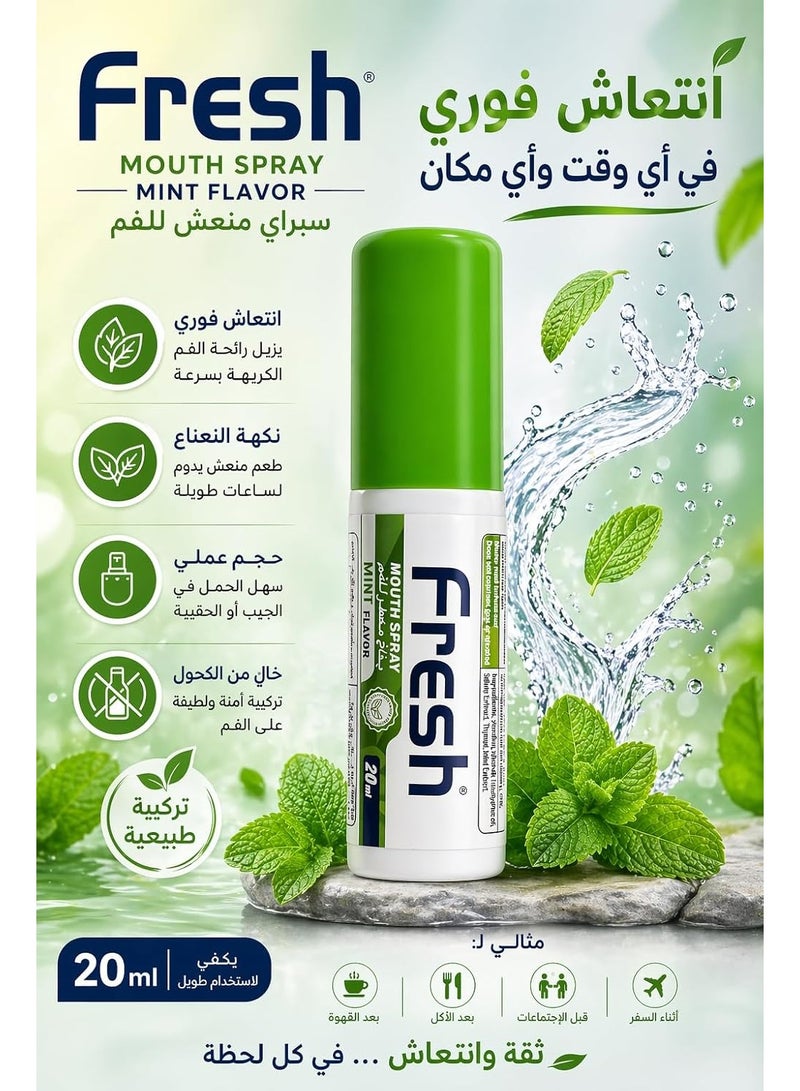 Fresh Mint Mouth Spray, 20ml - Image 2