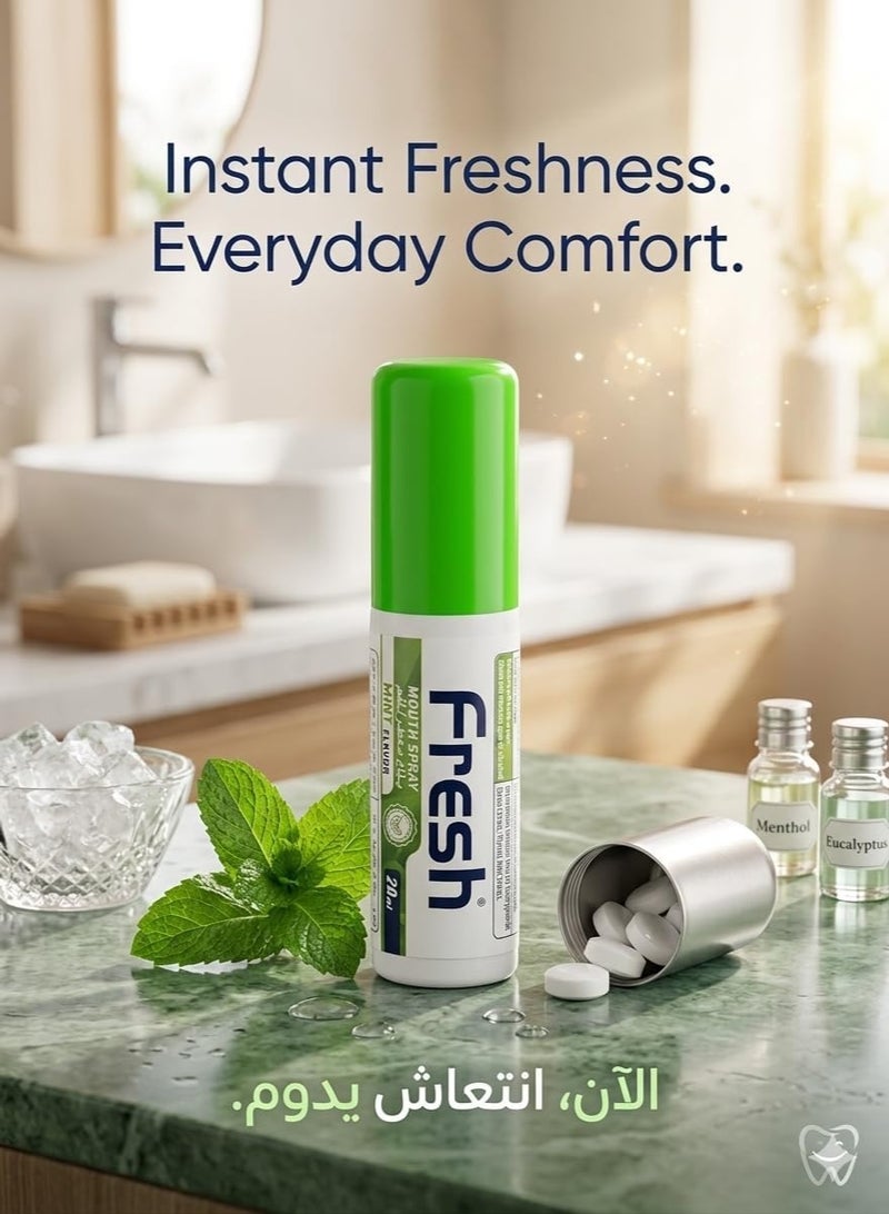 Fresh Mint Mouth Spray, 20ml - Image 3