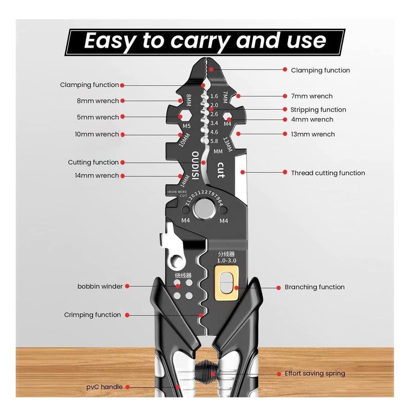 CRULAC 25in1 Multifunctional Wire Pliers Tool Wire Stripping Clamping Cutting Crimping Wrench - Image 2