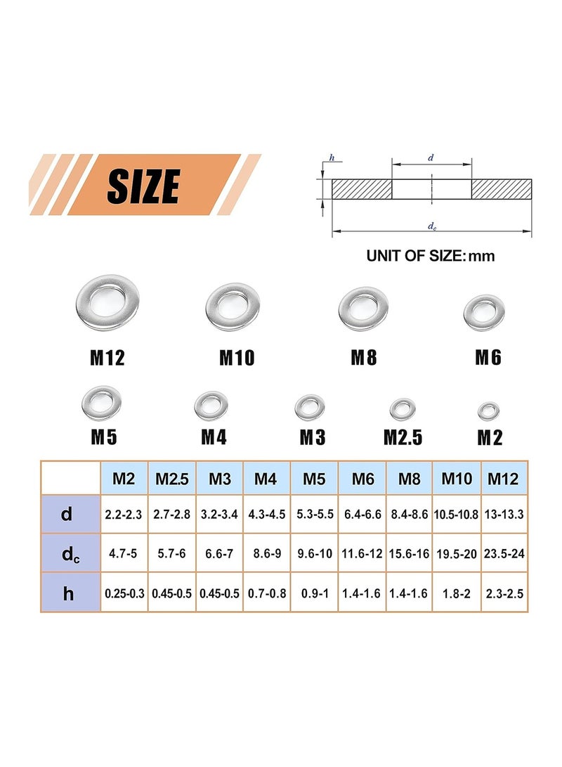 MVAQKLM  900 Pieces of Stainless Steel Washers, Screws, Washers, 304 Stainless Steel, Various Sizes (M2 M2.5, M3, M4, M5, M6, M8, M10, M12) Suitable for Industrial Use, Washers for Screws - Image 2