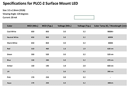 Oznium 20 Pieces of PLCC-2 Surface Mount LEDs, 3528 Size SMD SMT LED - Warm White - Image 5
