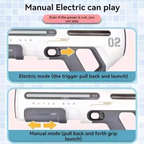 Storio Rechargeable Electric Automatic Holi Pichkari Water Gun Toy for Kids Toys Shooting Water Gun Toy for Kids with Upto 30Ft Range - Image 4