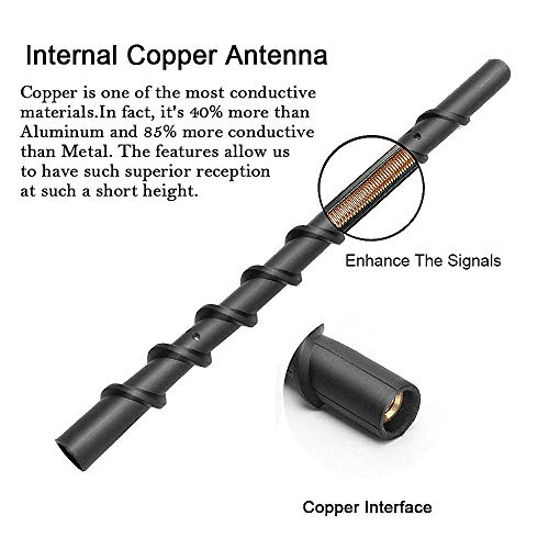 VOFONO Car Wash Proof Antenna for Chevy Silverado and GMC Sierra Accessories (2009-2025) | 9 inch Spiral Direct Short Replacement Antenna (M7 Thread) - Image 2