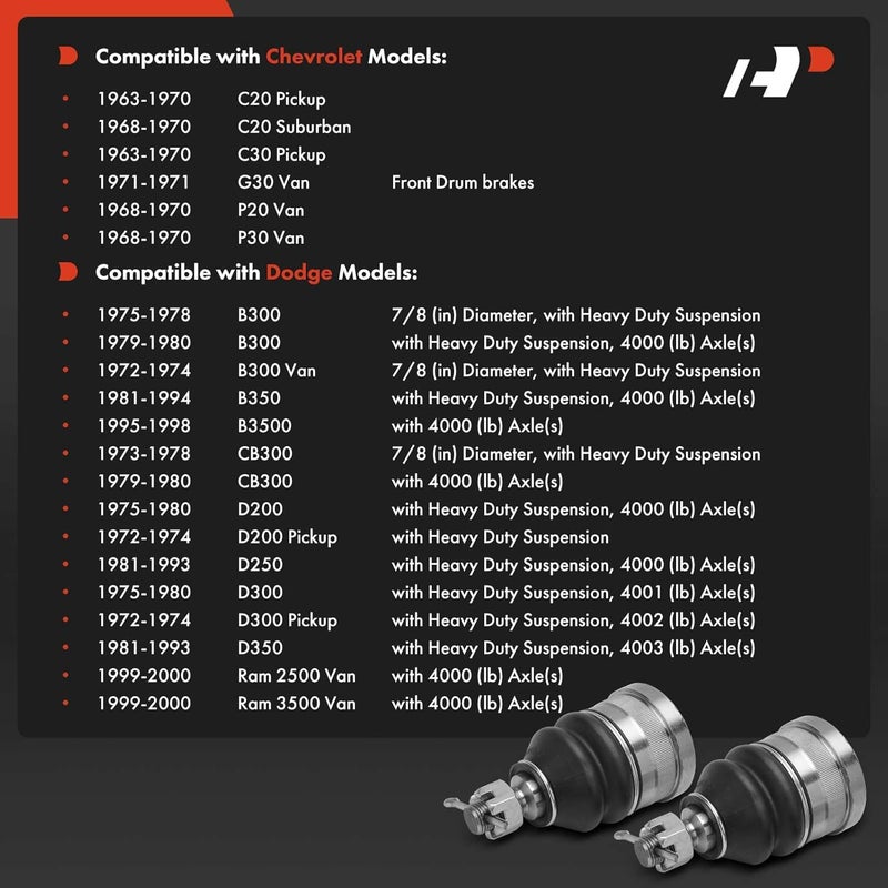 A-Premium Ball Joint Kit for Dodge and Chevrolet Vans - Image 2