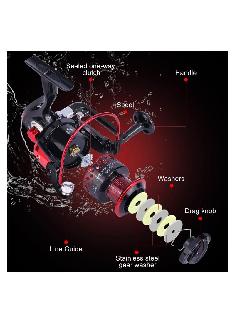 Arabest - Spinning Reel - 13BB Spinning Fishing Reel with Left Right Interchangeable Collapsible Metal Handle Body, 5.2:1 High Speed Gear Ratio, Ultralight Fishing Reel for Freshwater or Saltwater - Image 1