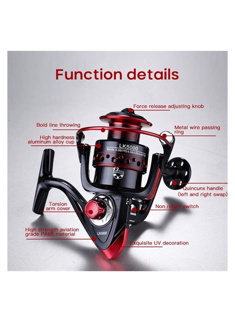 Arabest - Spinning Reel - 13BB Spinning Fishing Reel with Left Right Interchangeable Collapsible Metal Handle Body, 5.2:1 High Speed Gear Ratio, Ultralight Fishing Reel for Freshwater or Saltwater - Image 1
