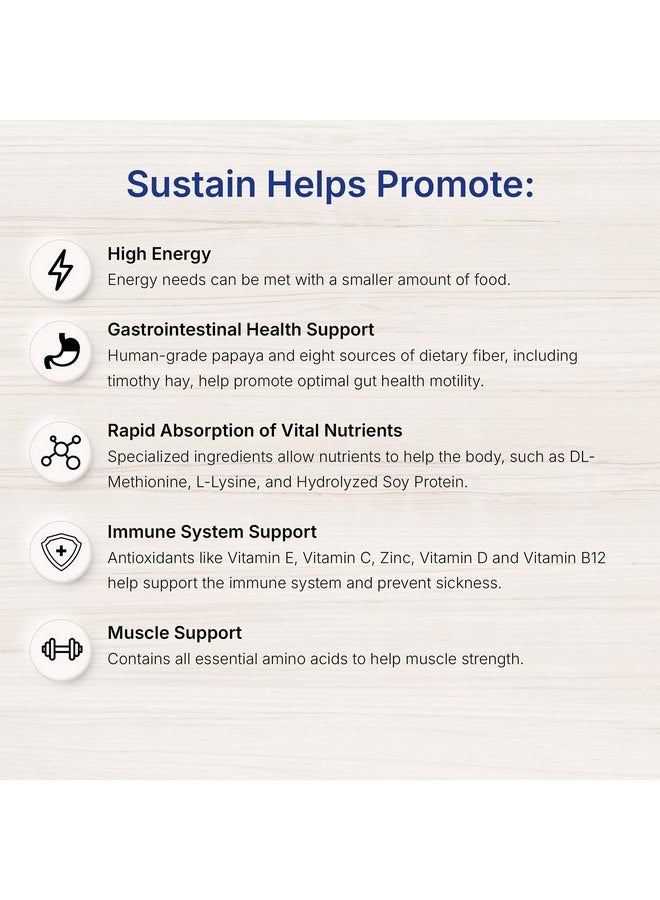 EMERAID Sustain Herbivore Mint (100 g) - Image 4