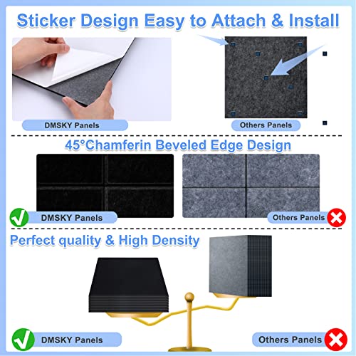 Dmsky 18 Pack Black Acoustic Panels 12"X12"X 0.4"Sound Absorbing Panel Wall Decoration Soundproof Wall Panels High-Density Sound Deadening Panels Acoustic Treatment Panel For Home Studio - Image 2