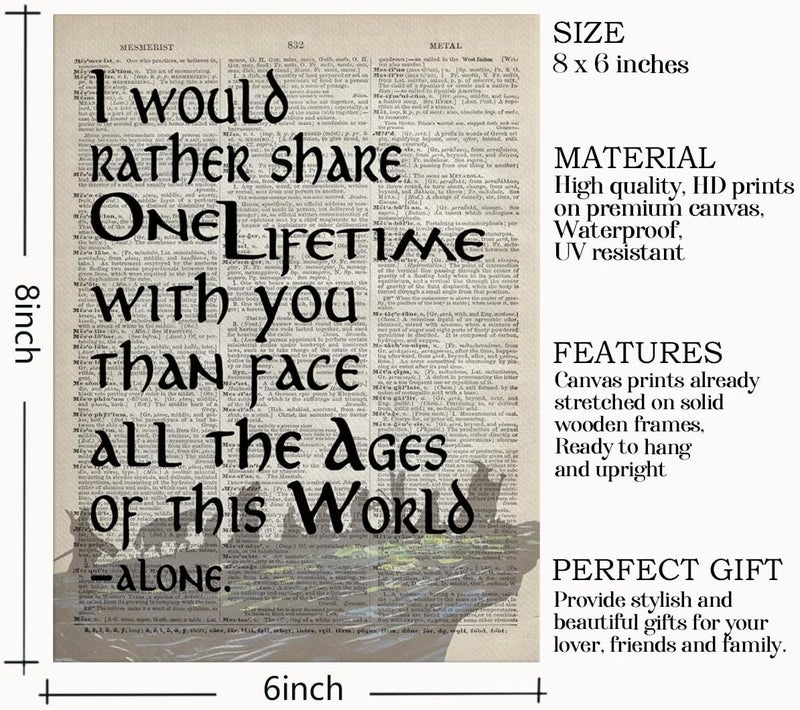 WKYAER Inspirational LOTR Canvas Wall Art - Image 2