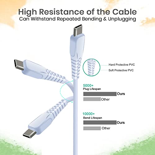 pTron USB-A to Type-C 2.4A Fast Charging Cable compatible with Android Phones/Tablets, 480mbps Data Transfer Speed, Made in India, Solero T241 Tangle-free Type-C USB Cable (Round, 1M, White) - Image 3
