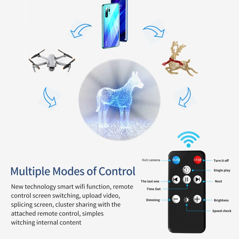 F60 3D Hologram Projector Advertising Display Fan Wall-mounted Player 3D Naked Eye 2K HD LED Photo Video Fan with 720pcs LED Light Beads Remote Control Sign Real-time Screen Display for Business Shop - Image 4