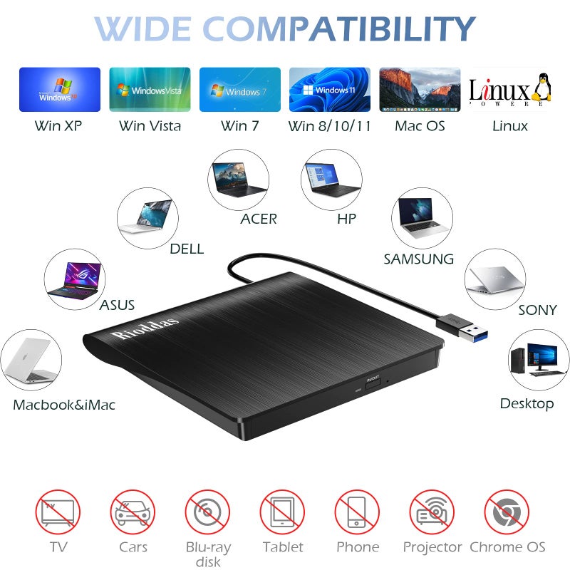 Rioddas External CD/DVD Drive for Laptop, USB 3.0 CD DVD Player Portable +/-RW Burner CD ROM Reader Writer Disk Duplicator Compatible with Laptop Desktop PC Windows Apple Mac Pro MacBook Linux - Image 4