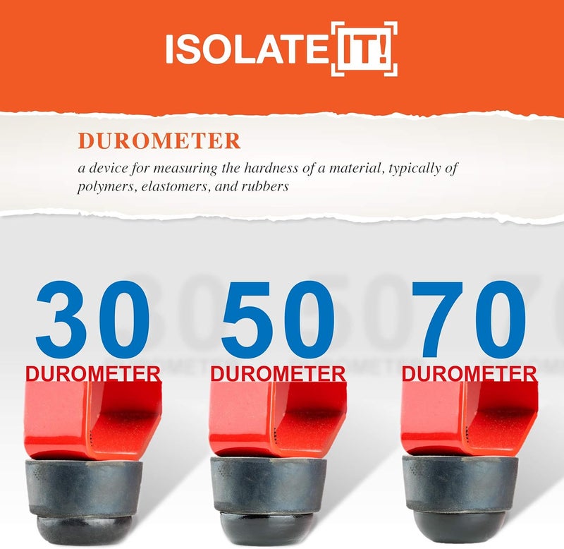 Isolate It! 1.5" Diameter Sorbothane Hemisphere Rubber Bumper Non-Skid Feet with Adhesive (4 Pack, 30 Duro) - Image 5