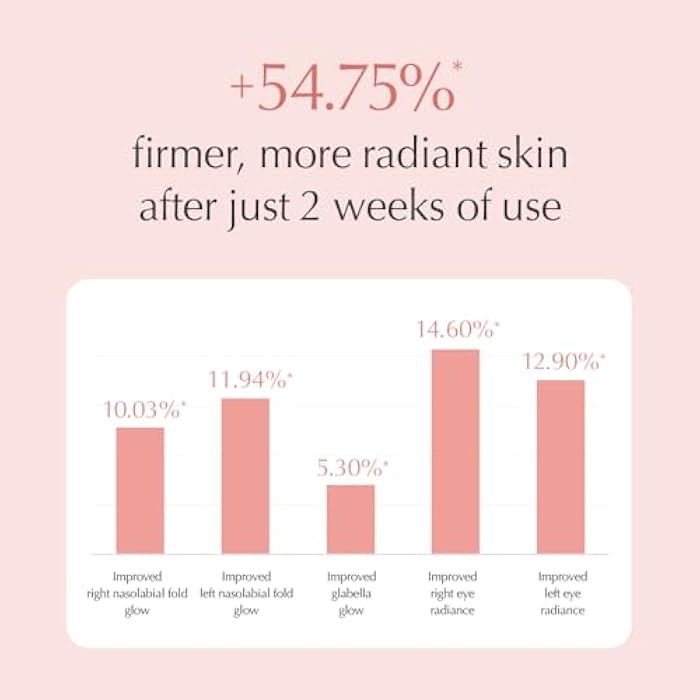 Oniro Kombucha CICA Radiance Essence Facial Toners | Skin Radiance, CICA, Carnosine, Xylitol | The Essence moisturizes and soothes The Skin | Korean Skin Care | 5.07 fl oz - Image 5