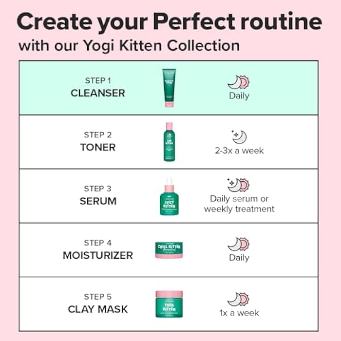 I DEW CARE Acne Facial Foam Cleanser - Namaste Kitten | Clarifying Heartleaf, Makeup Cleansing, Korean Skincare, Vegan, Cruelty-free, Paraben-free, Gentle Face Wash for Dry Skin - Image 3