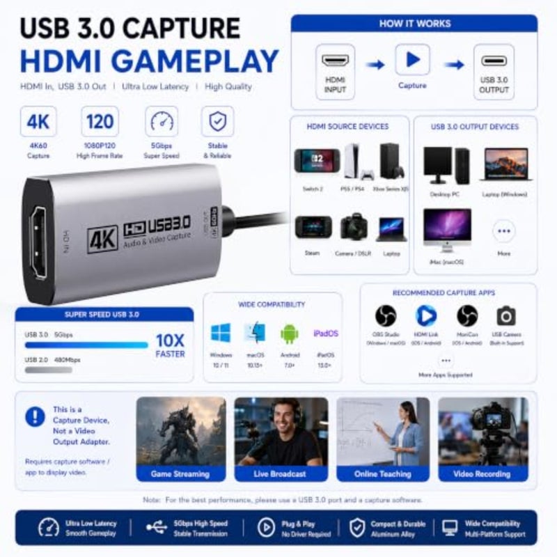 بطاقة التقاط HDMI للبث، هيكل من سبائك الألومنيوم، أسود، دعم 4K60FPS/2K120FPS، متوافق مع USB 3.0/USB-C - Image 5