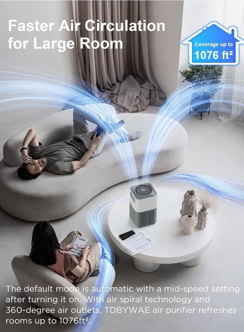 Air Purifiers for Home, Up to 1076 ft², H13 True HEPA Air Filter with Fragrance Sponge, 25 dB Quiet Air Purifiers for Bedroom Pet Dander Pollen  - Image 5