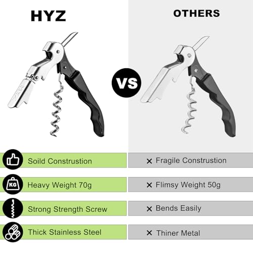 HYZ Wine Opener Bulk 20-Pack for Bartender, Professional Waiter Corkscrew Wine Key for Servers & Restaurant, Double Hinged Wine Bottle Opener with Foil Cutter, Commercial Bulk Set, (Multicolor) - Image 2