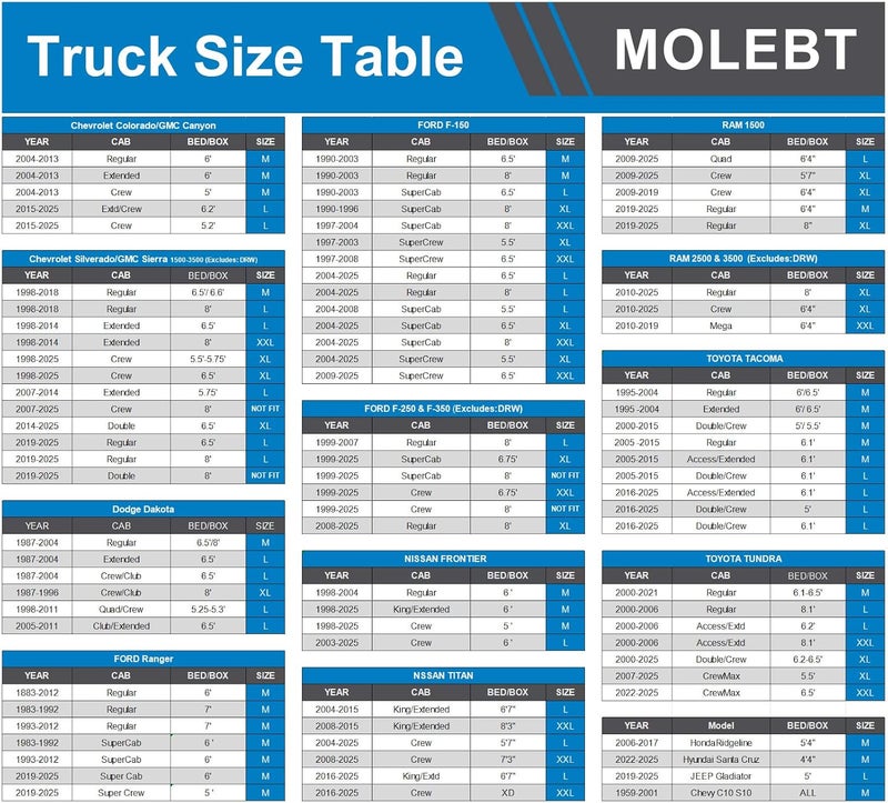 Molebt Pickup Truck Cover Waterproof All Weather, Full Exterior Truck Car Covers Snow Sun Protection, Fit Toyota Tacoma/Tundra, Chevy Silverado, GMC Sierra, Dodge RAM 1500 ect (up to 230 inch) - Image 5