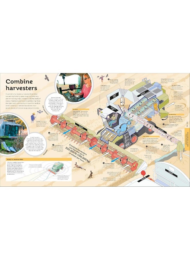 How Technology Works From Monster Trucks To Mars Rovers