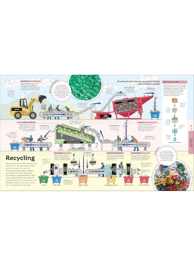 How Technology Works From Monster Trucks To Mars Rovers