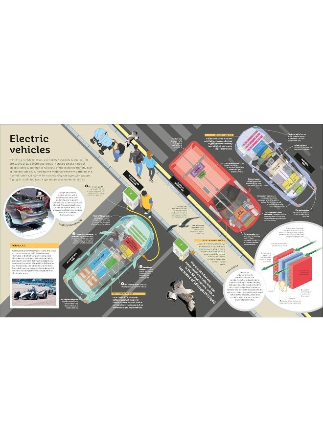How Technology Works From Monster Trucks To Mars Rovers