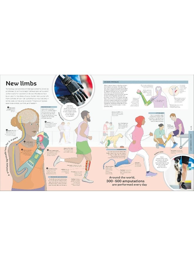 How Technology Works From Monster Trucks To Mars Rovers