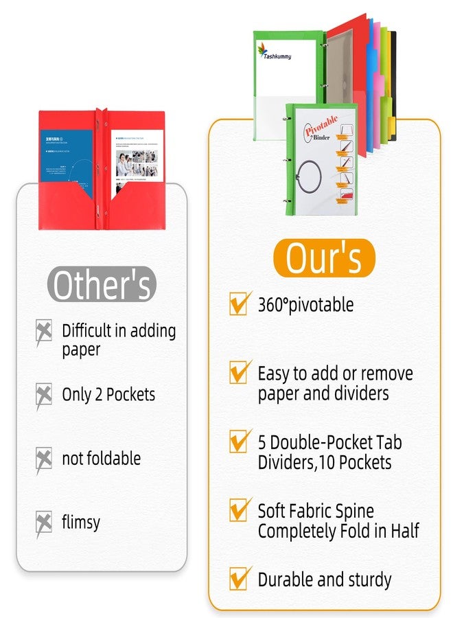 Tashkummy 360 Pivotable Project Organizer Binder -2Pack, 3-Ring Binder with Customizable Front Cover, Refillable Binder Organizer with 5 Colors Divider with Tabs and Plastic Binder Pocket -Green - Image 2