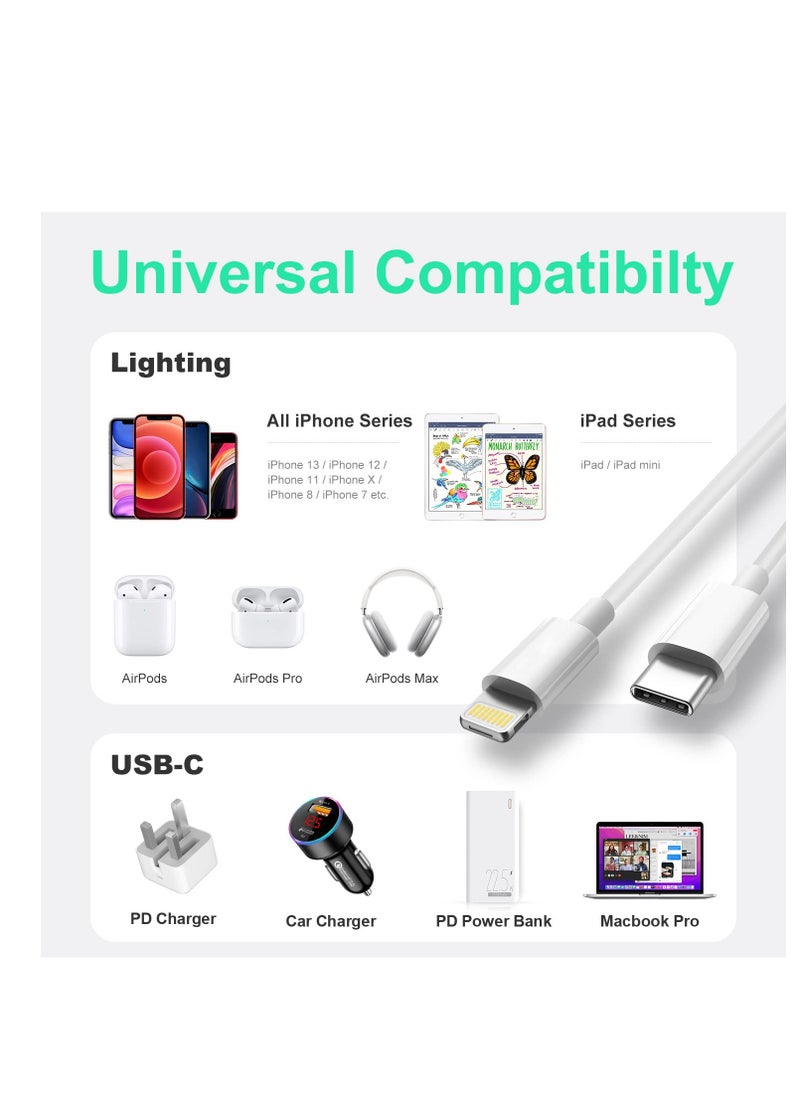 RM - iPhone Charger Cable 1M [MFi Certified] USB C to Lightning Cable Fast Charging Power Delivery PD  iPhone Cable for iPhone 14/14 Pro/14 Plus/14 Pro Max, iPad Pro, iPhone 8-13 All Series - Image 1