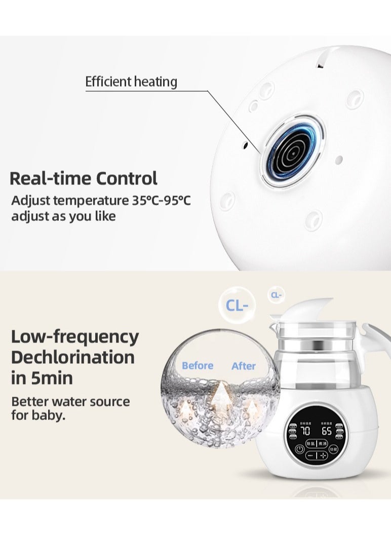 Gonice Baby Bottle Warmer,  Baby Bottle Steam Sterilizer Dryer Machine for Baby Milk Breastmilk Formula with LED Display  - Image 5