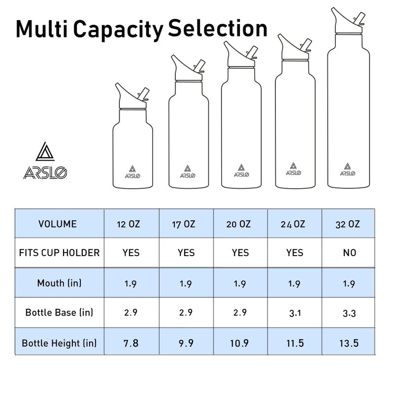 Arslo Stainless Steel Water Bottle with Straw - Insulated Water Bottle for Sports, Gym, School, Commute, Adults/Kids - Keep Cold for up to 24 Hours - Sweat/Leak-proof - 2 Lids - BPA Free - Image 3