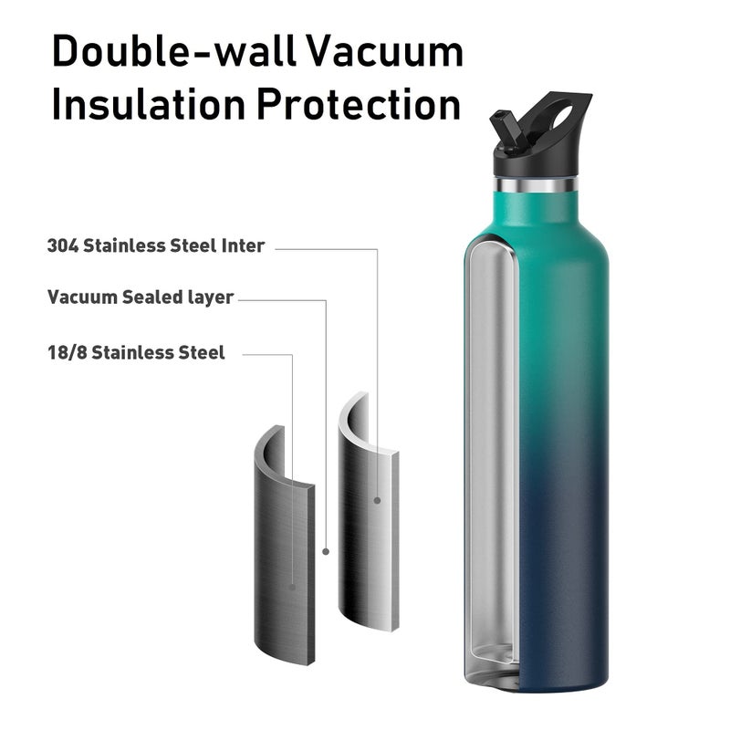 Arslo Stainless Steel Water Bottle with Straw - Insulated Water Bottle for Sports, Gym, School, Commute, Adults/Kids - Keep Cold for up to 24 Hours - Sweat/Leak-proof - 2 Lids - BPA Free - Image 2